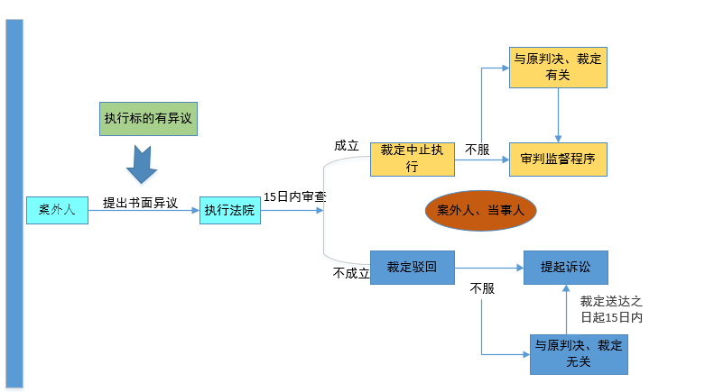  世界杯赛事直播