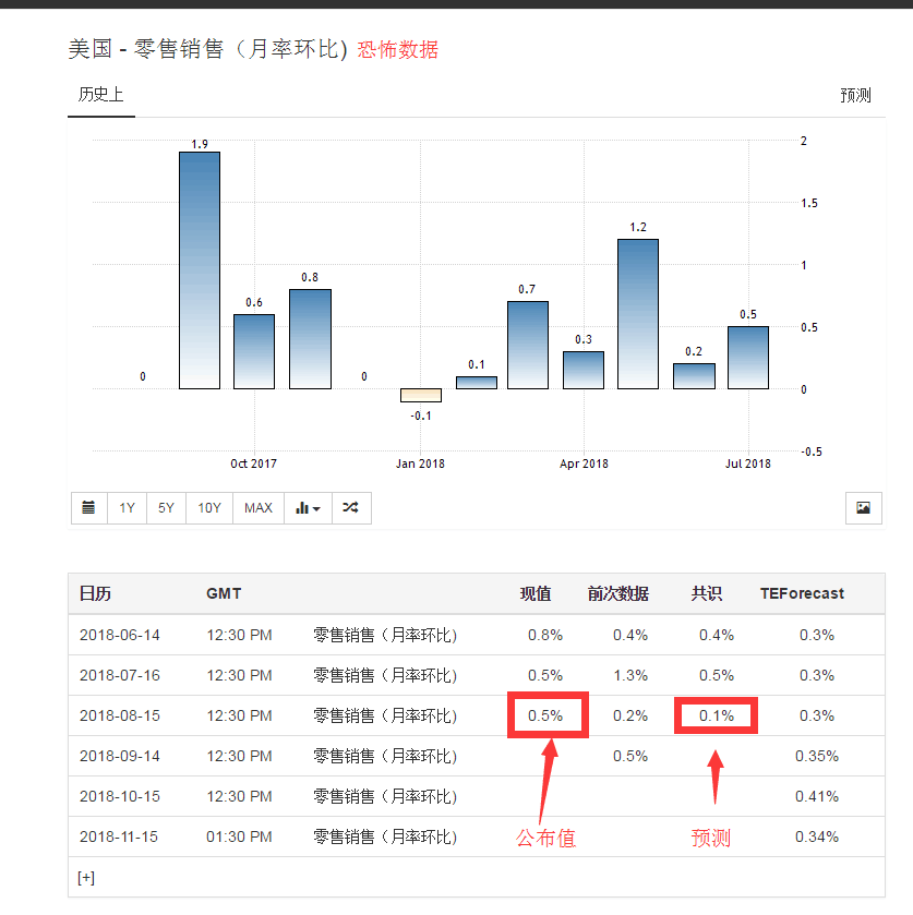 女排联赛总决赛!天津女排一传满天飞 江苏女排赢得首回合“ 世界杯足球直播”(图1) 世界杯足球直播